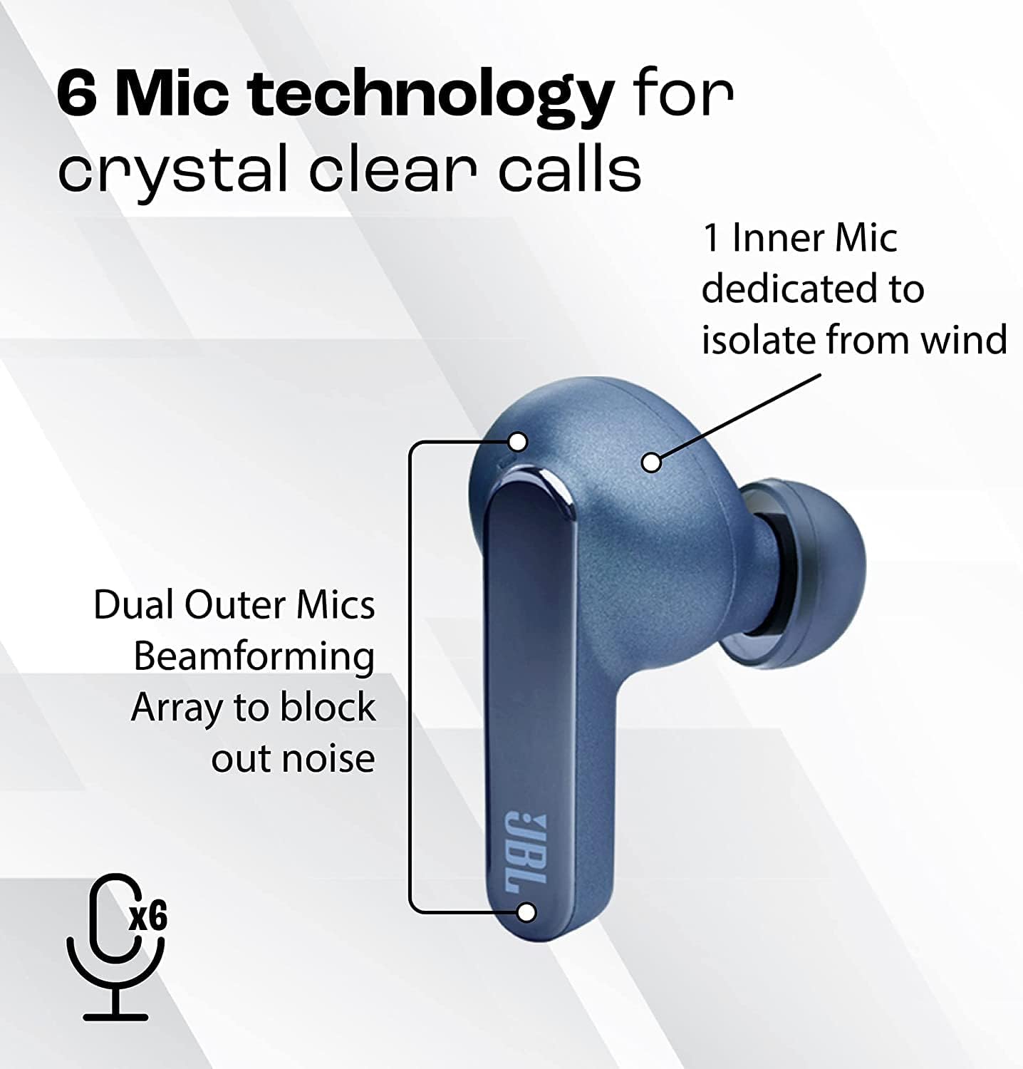JBL Live Pro 2 True Wireless Noise Cancelling Earbuds | Blue JBL Live Pro 2 True Wireless Noise Cancelling Earbuds | Blue